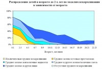 gvstat-belarus.jpg